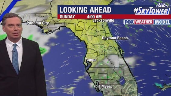 Tampa Weather | Nice weekend on tap, turn back your clock!