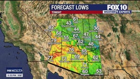 Arizona weather forecast: Temperatures expected to approach 110° through Oct. 7