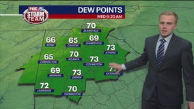 Wednesday morning weather forecast