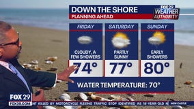 Weather Authority Friday 12:30 a.m. forecast