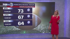 Gameday weekend weather forecast