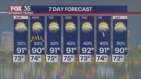 Orlando PM Weather Forecast: September 20, 2025