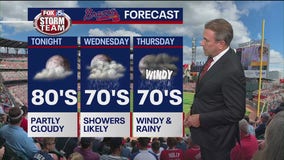 Tuesday afternoon forecast