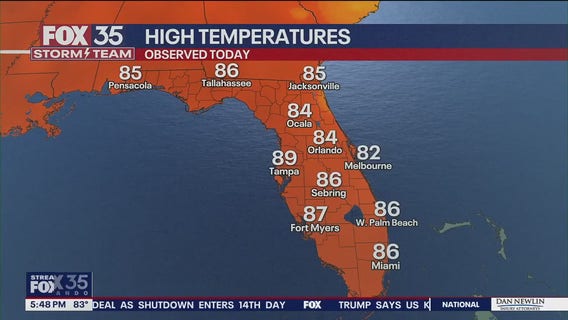 Orlando Weather Forecast PM: Oct. 14, 2025