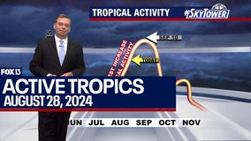 Tropics getting more active