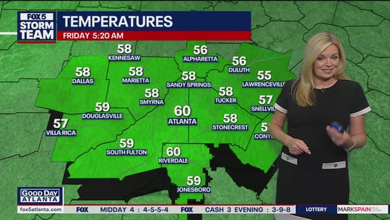 Friday metro Atlanta weather: Fall weekend ahead for North Georgia