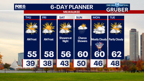 Weather Webcast with Chief Meteorologist Tom Wachs