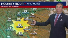 Monday afternoon forecast update