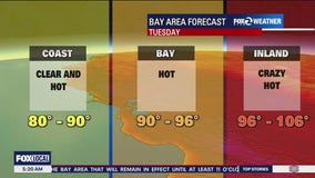 Crazy hot inland