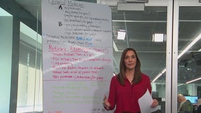 Medicare changes coming: What you need to know