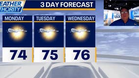 Chicago weather: Clear nights, sunny days ahead