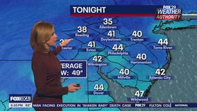 Weather Authority: 5 p.m. Thursday forecast