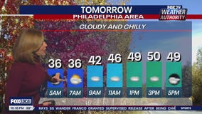 Weather Authority: 10 p.m. Wednesday forecast