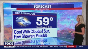 FOX 5 Weather forecast for Tuesday, October 15