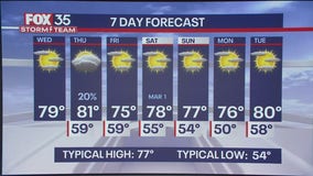 Orlando Weather Forecast: February 26, 2025