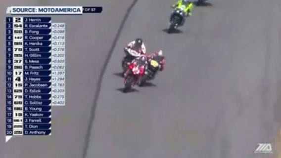 Daytona 200 coming up this weekend