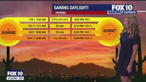 Arizona weather forecast: Clear skies, warmer temps for the weekend