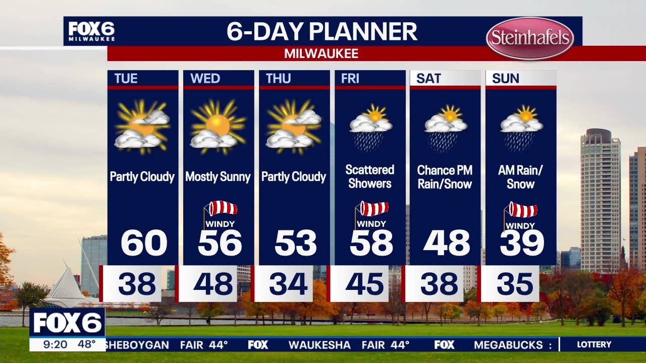 Weather webcast with Lisa Michaels