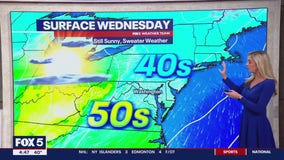 FOX 5 Weather forecast for Wednesday, November 13