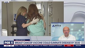 Pioneering Prevention: Comapny Creates Breast Cancer Vaccine