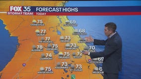 Orlando AM Weather Forecast: February 1, 2025