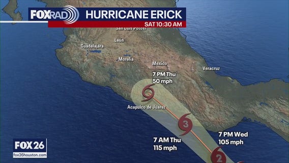 Hurricane Erick and hurricane prep | Forecasting with Friends