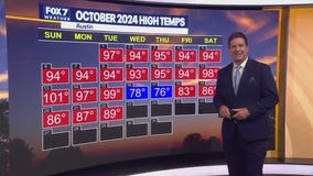 Austin weather: Hot October continues