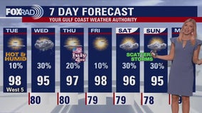 FOX 26 Houston Weather Forecast