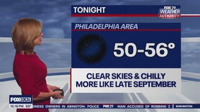 Weather Authority: 10 p.m. Tuesday forecast