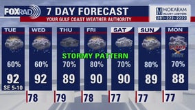 More rainy days head | Fox 26 Houston Weather Forecast