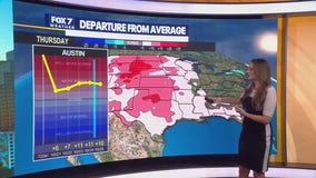 Above Average Temperatures