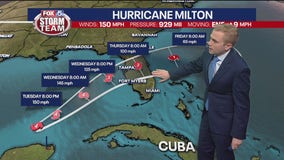 Tuesday midday weather forecast