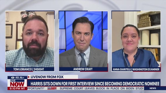 Kamala Harris CNN interview: Main takeaways