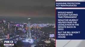 Sunshine Protection Act reintroduced