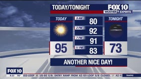 Morning Weather Forecast - 9/18/24