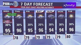 Fox 26 Houston Weather Forecast