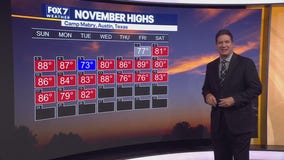 Austin weather: Cold front arrives