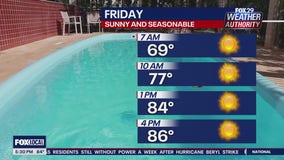 Weather Authority: 5 p.m. Thursday forecast