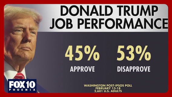 President Trump: A look back at the first month of his 2nd term