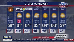 Weather Authority: Friday forecast