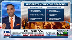 Why fall should actually begin on September 1
