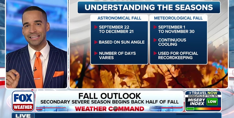 Why fall should actually begin on September 1