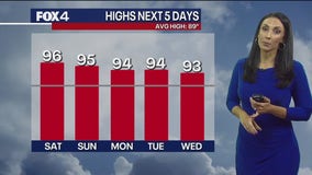 Dallas Weather: Sept. 13 overnight forecast