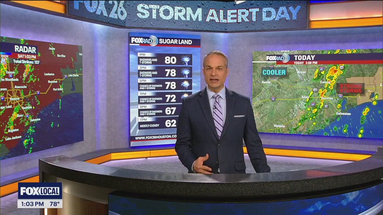 Tornado Watch Saturday