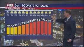 Orlando weather: Temperatures expected to hit near-record highs, afternoon showers on the way