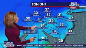 Weather Authority: 5 p.m. Wednesday forecast