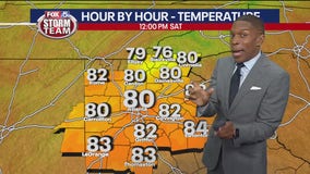 Friday afternoon weather forecast