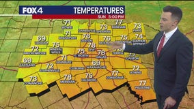 Dallas weather: Nov. 10 evening forecast