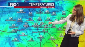 Dallas weather: Nov. 10 morning forecast