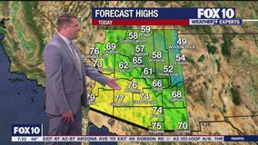 Arizona weather forecast: Warmer temps expected this weekend in Phoenix